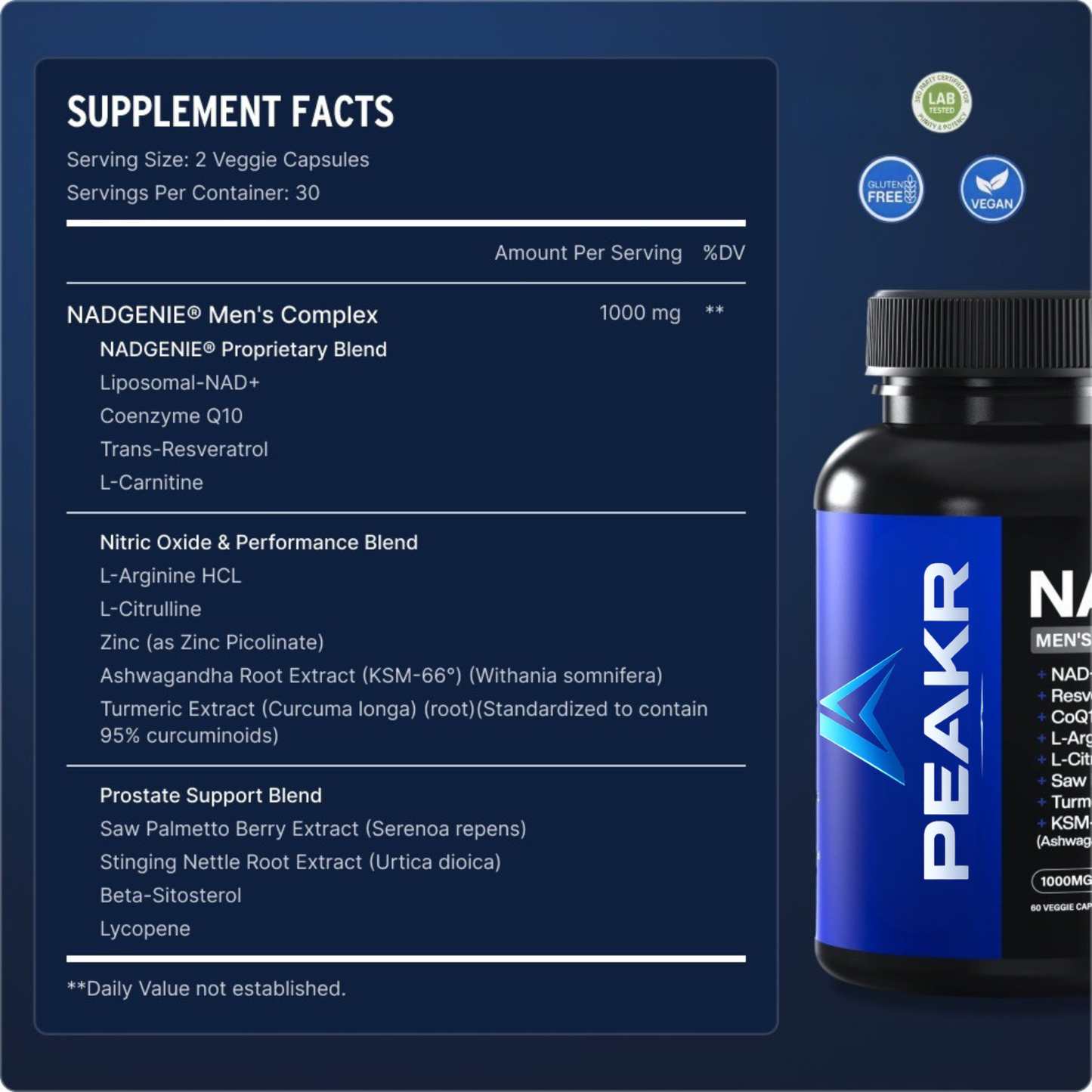 PEAKR Men’s NAD+ Vitality Complex