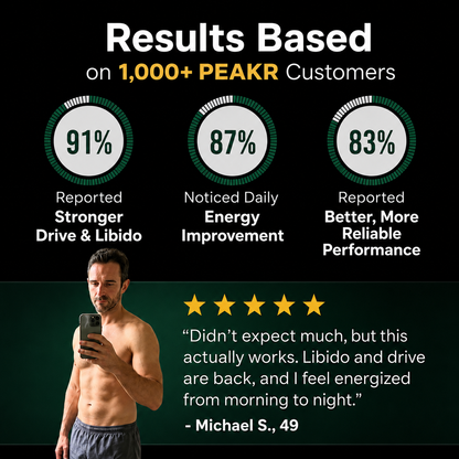Peakr™ – Black Ginger Complex