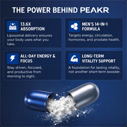 PEAKR Men’s NAD+ Vitality Complex